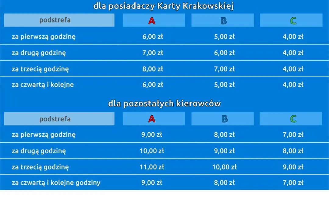 Cracoviastay Lofty Apartment Old Town Kazimierz Historic Heart Of Krakow-1
